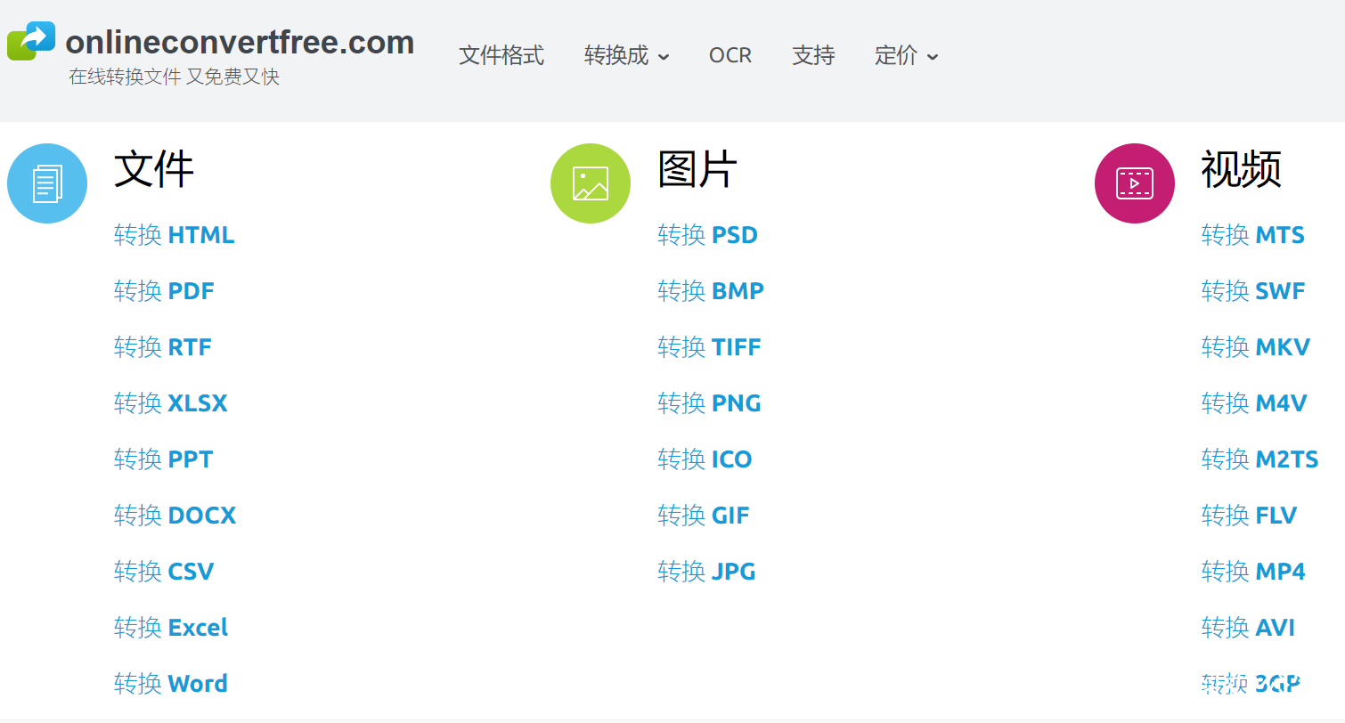 OnlineConvertFree(圖1) OnlineConvertFree(圖1)