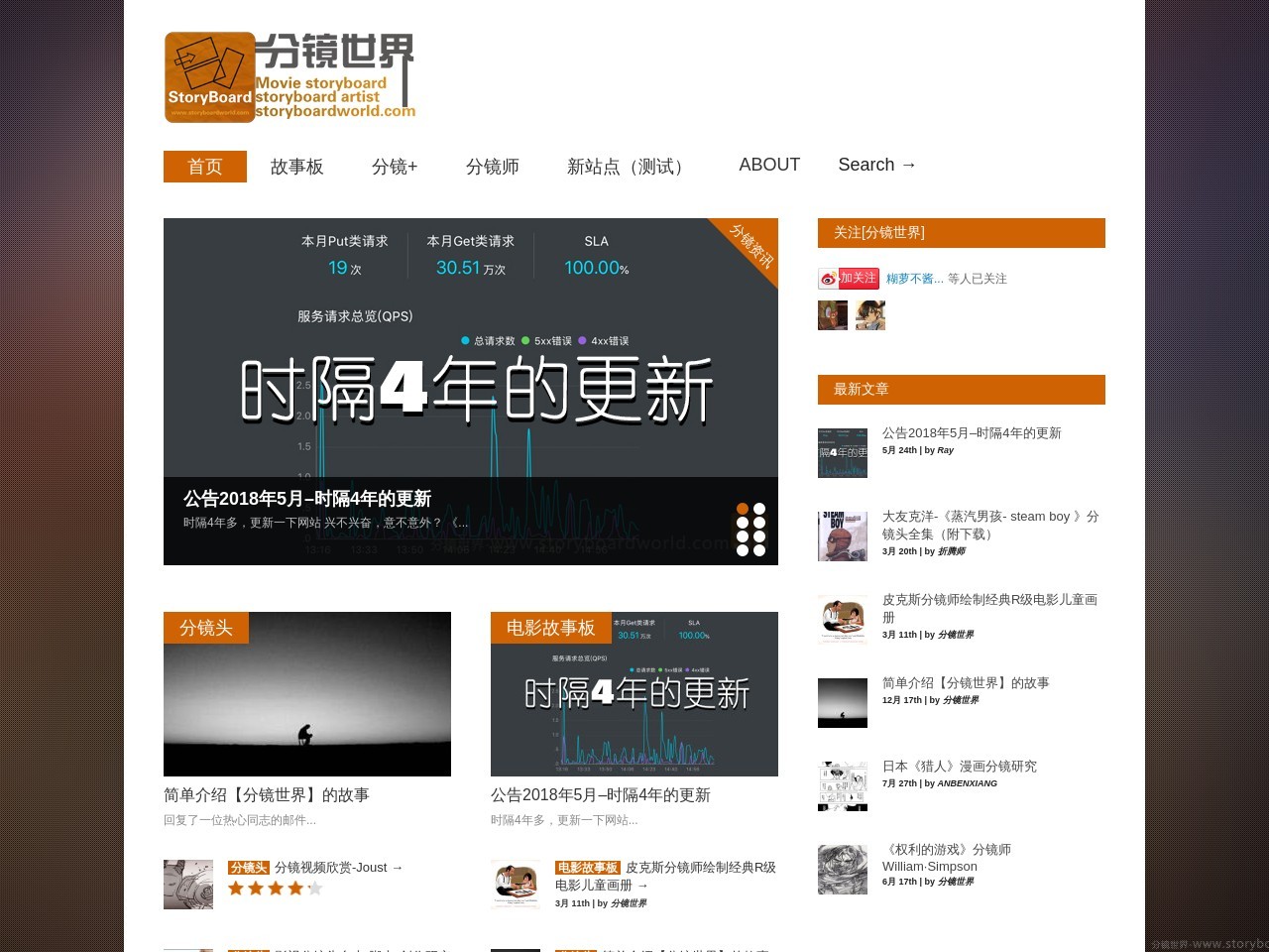 分鏡世界(圖1) www.storyboardworld.jpg