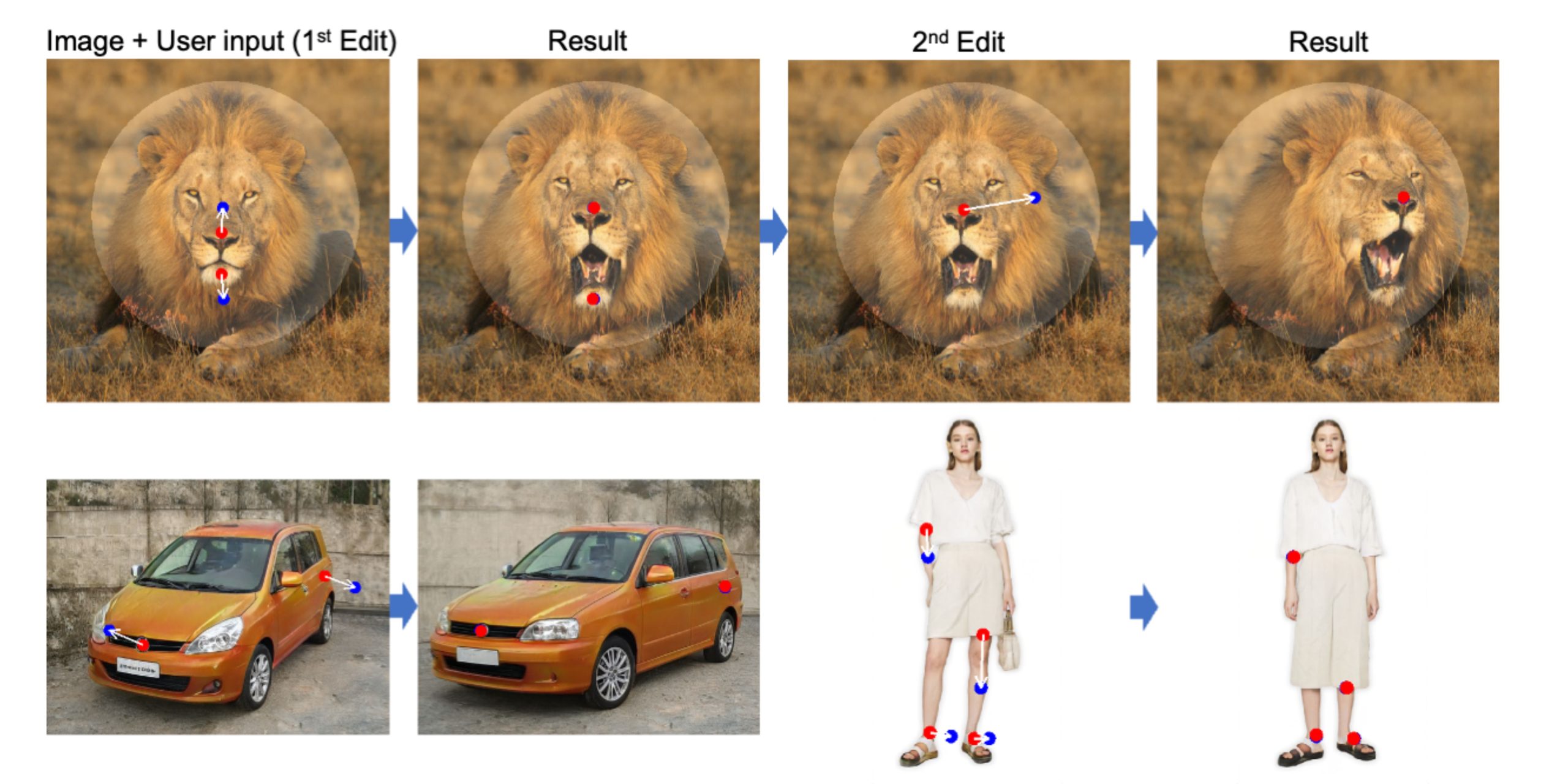 DragGAN(圖1) DragGAN(圖1)