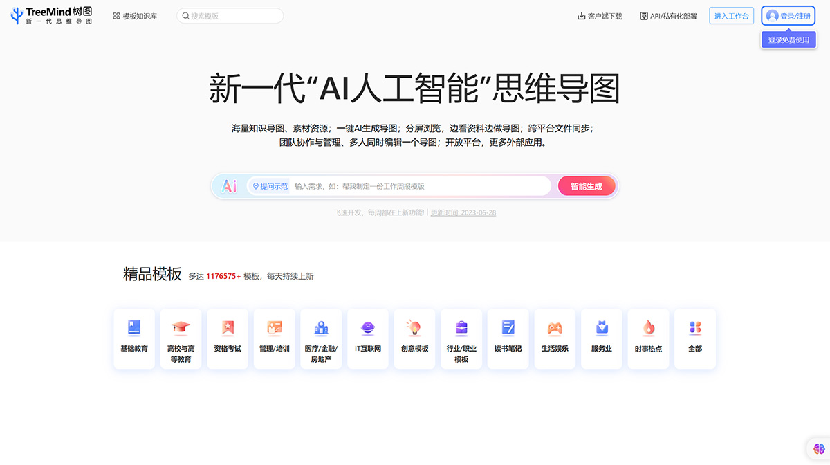 TreeMind樹圖(圖1) TreeMind樹圖-在線思維導圖制作工具軟件-免費思維導圖模板---shutu.jpg