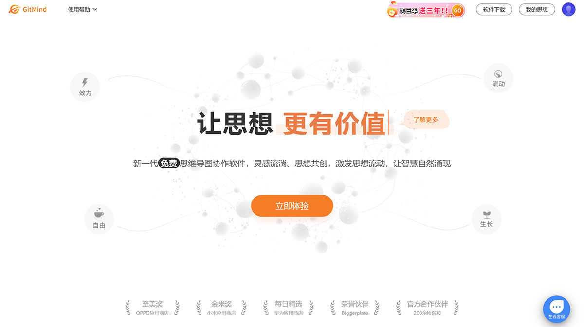 GitMind思乎(圖1) GitMind-·-思乎---AI思維導圖流程圖白板制作軟件---gitmind.jpg