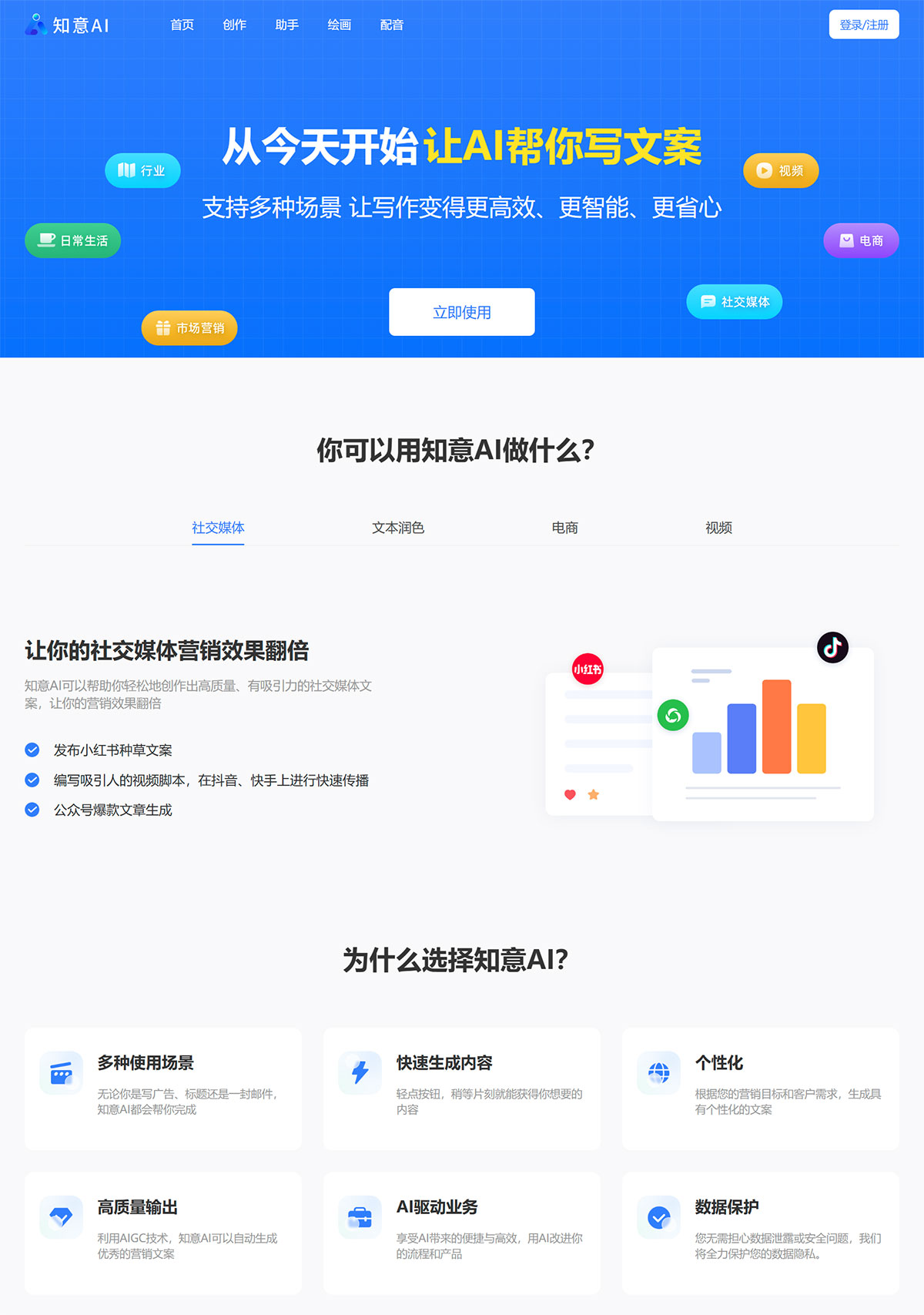 知意AI(圖1) 知意AI_AI寫作_AI創(chuàng)作_AI繪畫_新一代AI創(chuàng)作神器---ai.wozhiyi.com.jpg