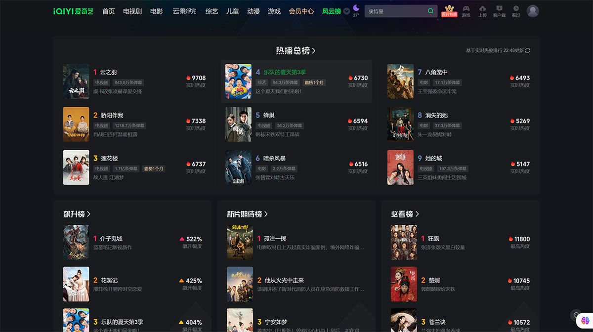 愛奇藝風云榜(圖1) 愛奇藝風云榜---www.iqiyi.jpg