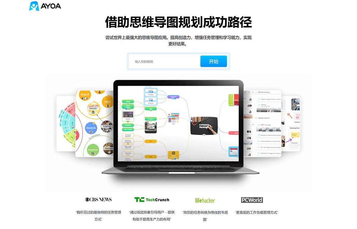 Ayoa思維導圖(圖1) Ayoa---www.ayoa.jpg