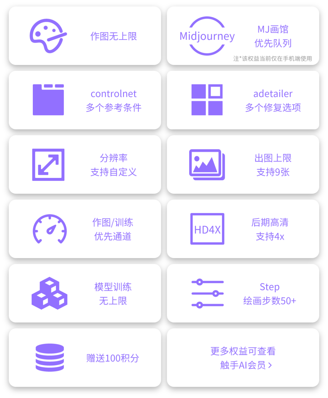 假期超值權(quán)益 | 會(huì)員免積分+拉新送7日會(huì)員(圖1) 640.png