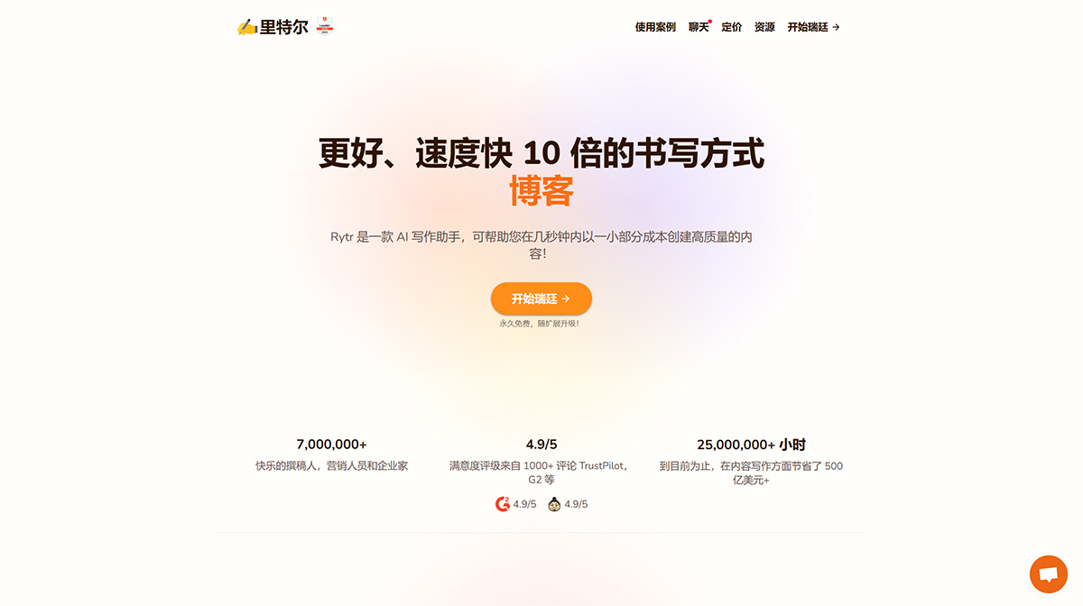 Rytr AI寫作(圖1) rytr.jpg