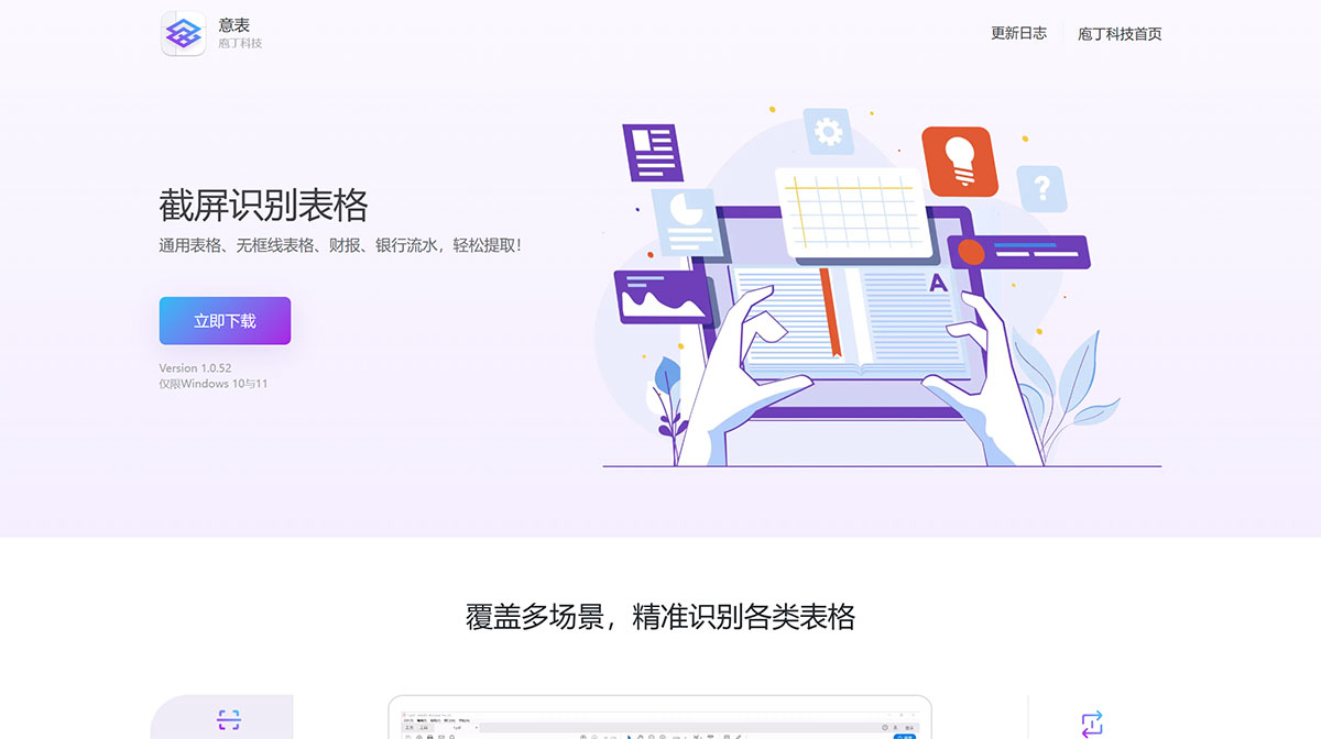 意表(圖1) 意表---截屏識別表格---yibiao.jpg