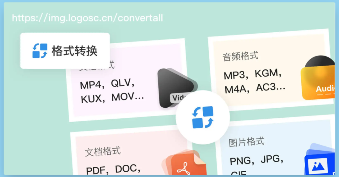 AI改圖神器-即用即走的萬(wàn)能圖片工具箱,打工人必備AI神器!(圖12) AI改圖神器