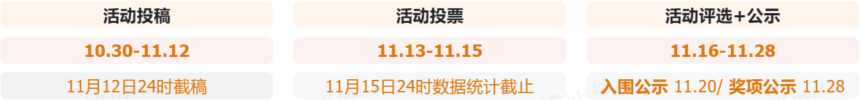 LiblibAI【潮計劃·商業(yè)插畫_設(shè)計】原創(chuàng)模型征稿  - pxslywfxc24.feishu.cn.png