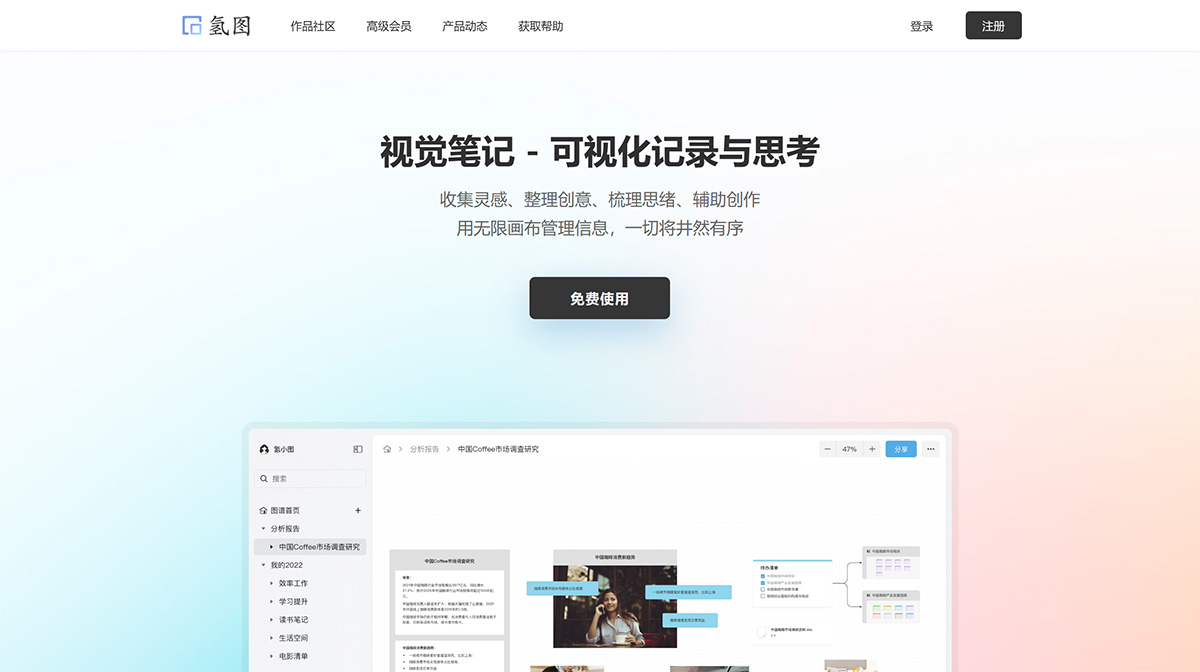 氫圖(圖1) 氫圖---視覺筆記,可視化記錄與思考---qingtu.jpg