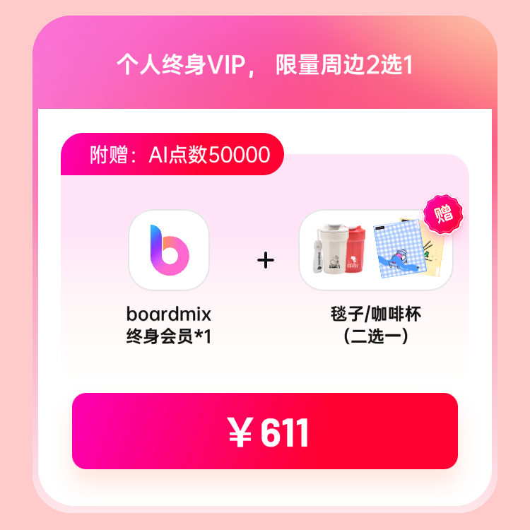 boardmix博思白板：雙11狂歡好價，錯過等1年