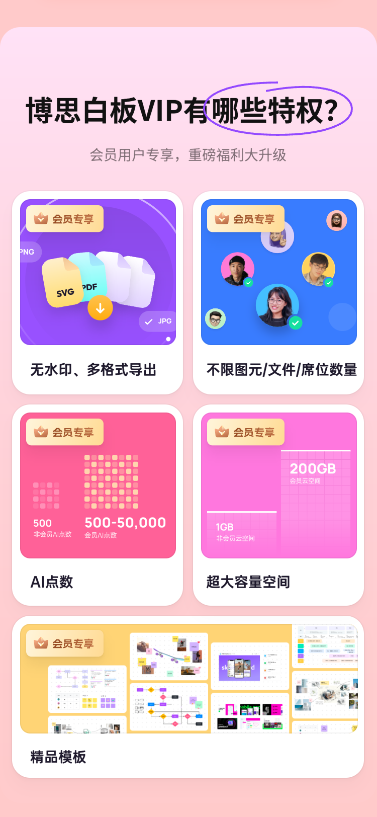 boardmix博思白板：雙11狂歡好價，錯過等1年