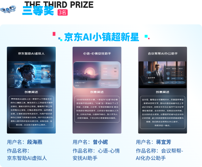 觸手AI x 京東首屆AIGC創作大賽結果公布,來看看有哪些大神作品獲獎!(圖9) 觸手AI x 京東首屆AIGC創作大賽結果公布.png