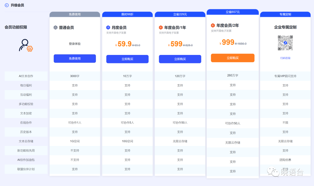 曉語臺的功能介紹與使用指南(圖6) 曉語臺的功能介紹與使用指南.png