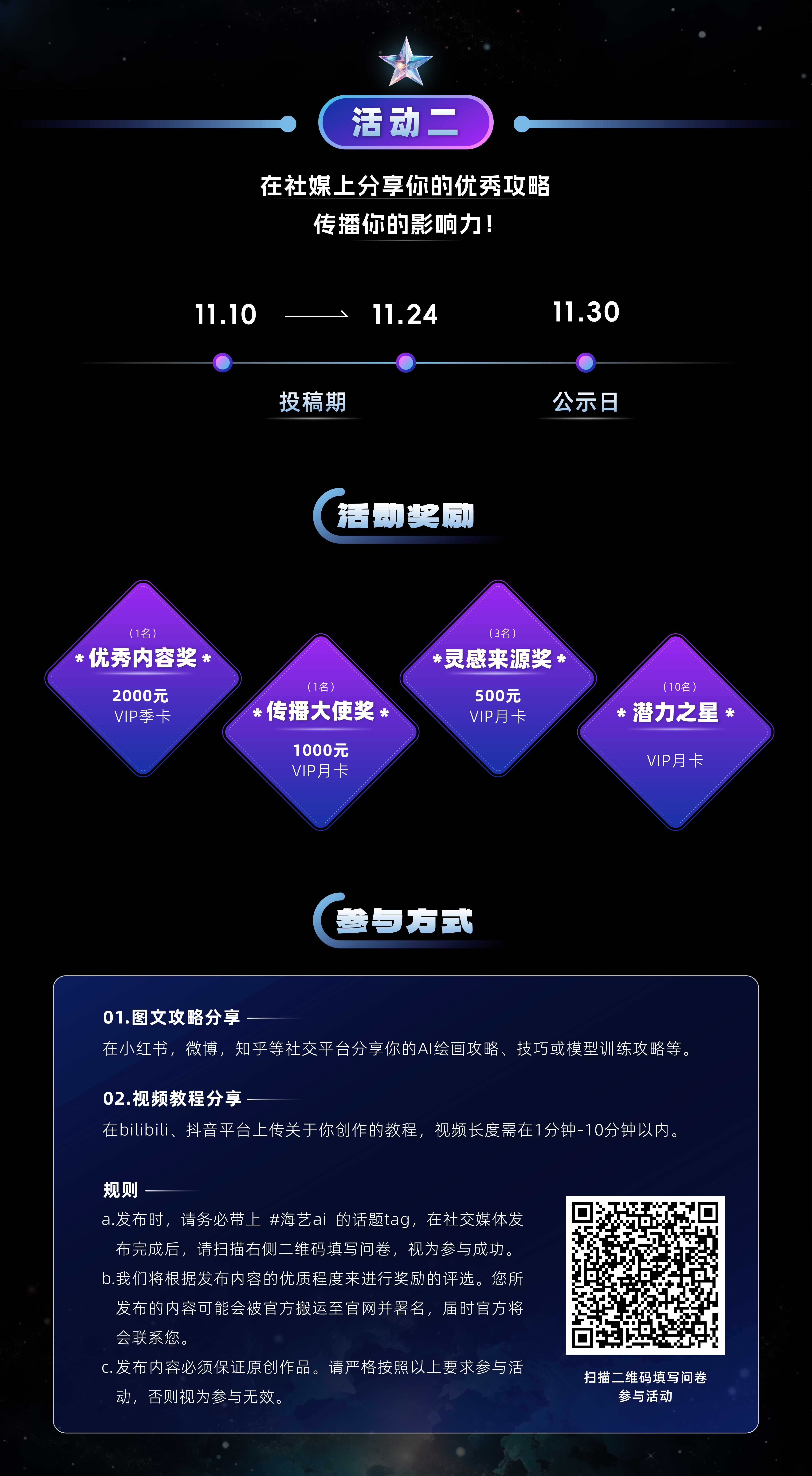 海藝AI內容創作大賽開啟啦!(圖3) 7d87995b-2c65-4672-b8b3-561fa0846744.png