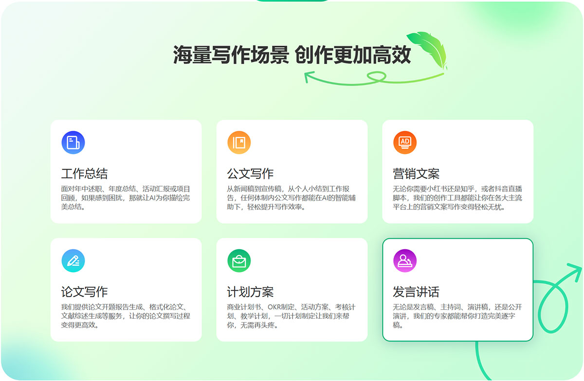 筆靈AI寫作(圖2) 筆靈AI寫作-ai智能寫作-免費在線AI寫作生成器---ibiling.jpg