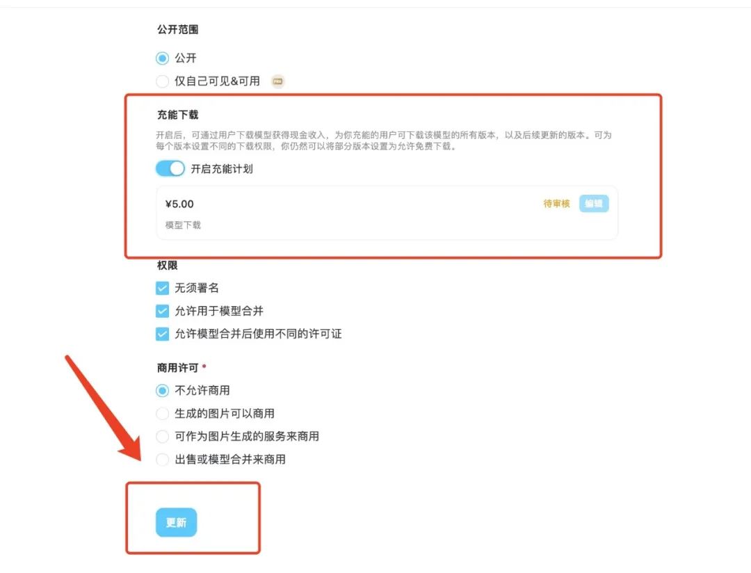 TAMS 2.0 引擎升級(jí)來(lái)襲,生圖速度再次提升!(圖4) 吐司TusiArt:TAMS 2.0 引擎升級(jí)來(lái)襲,生圖速度再次提升!.jpg