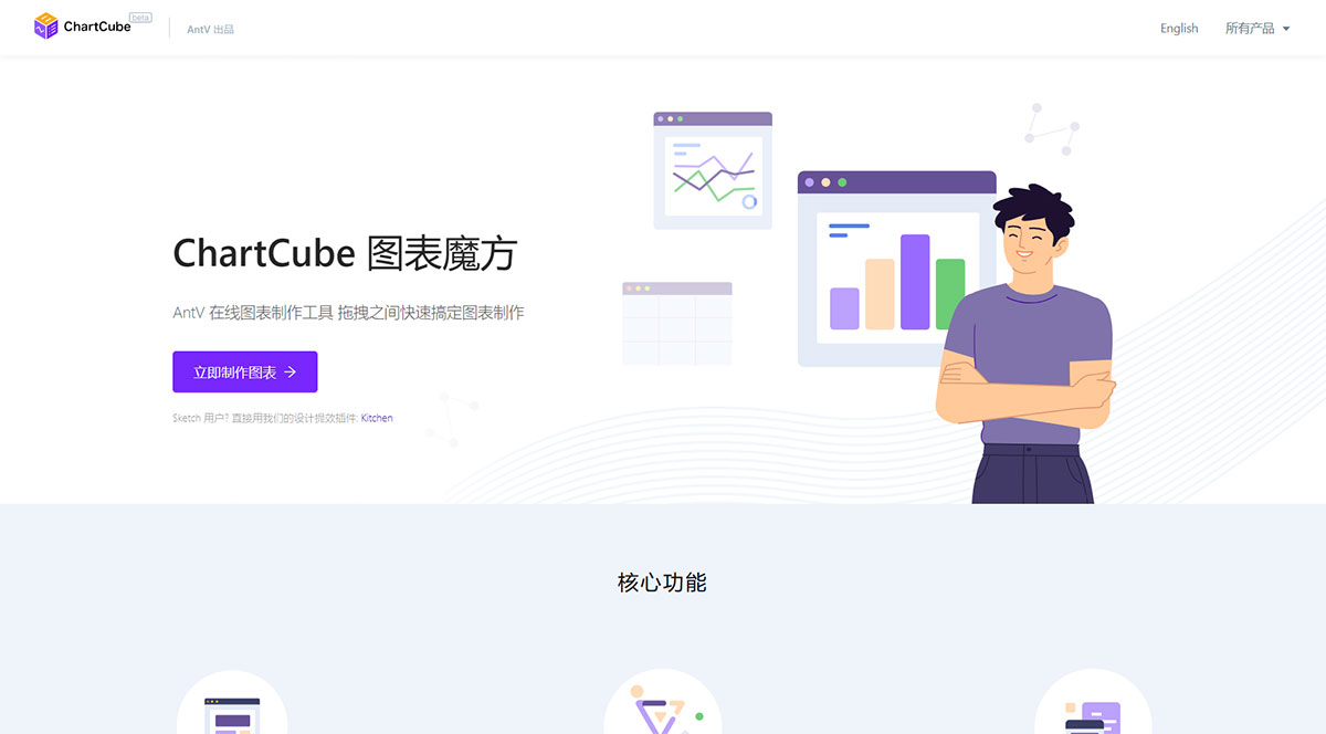 ChartCube圖表魔方(圖1) FireChartCube---在線圖表制作工具---chartcube.alipay.jpg