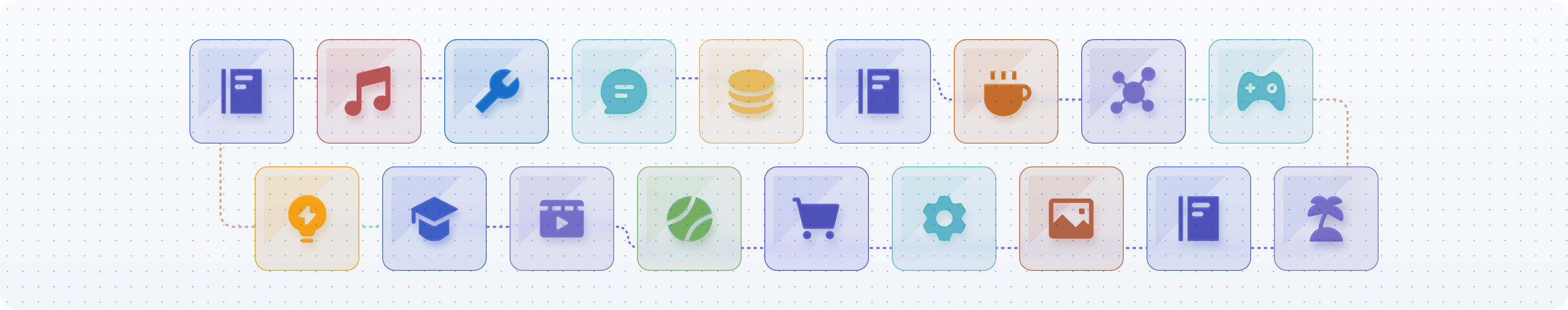 coze(圖2) 插件簡(jiǎn)介