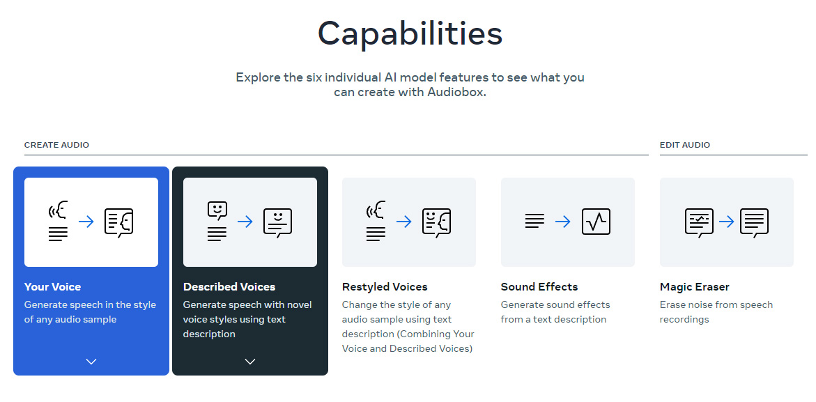 AudioBox:Meta的高級音頻生成模型 AudioBox:Meta的高級音頻生成模型