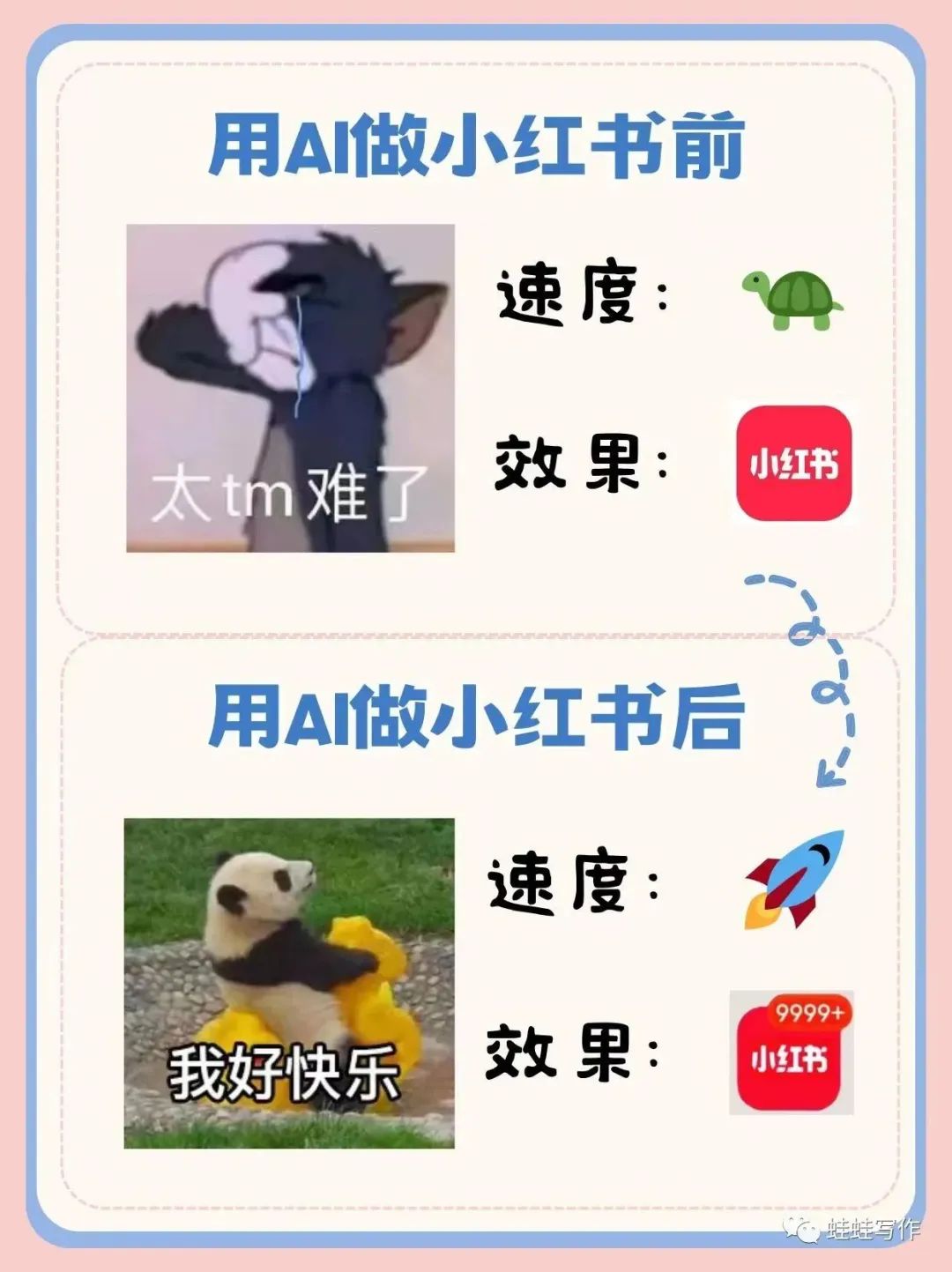 蛙蛙寫作:10秒生成小紅書爆款文案,百萬博主都在用!(圖1) 蛙蛙寫作.jpg