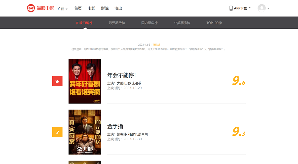 熱映口碑榜---貓眼電影---一網打盡好電影---www.maoyan.com.png