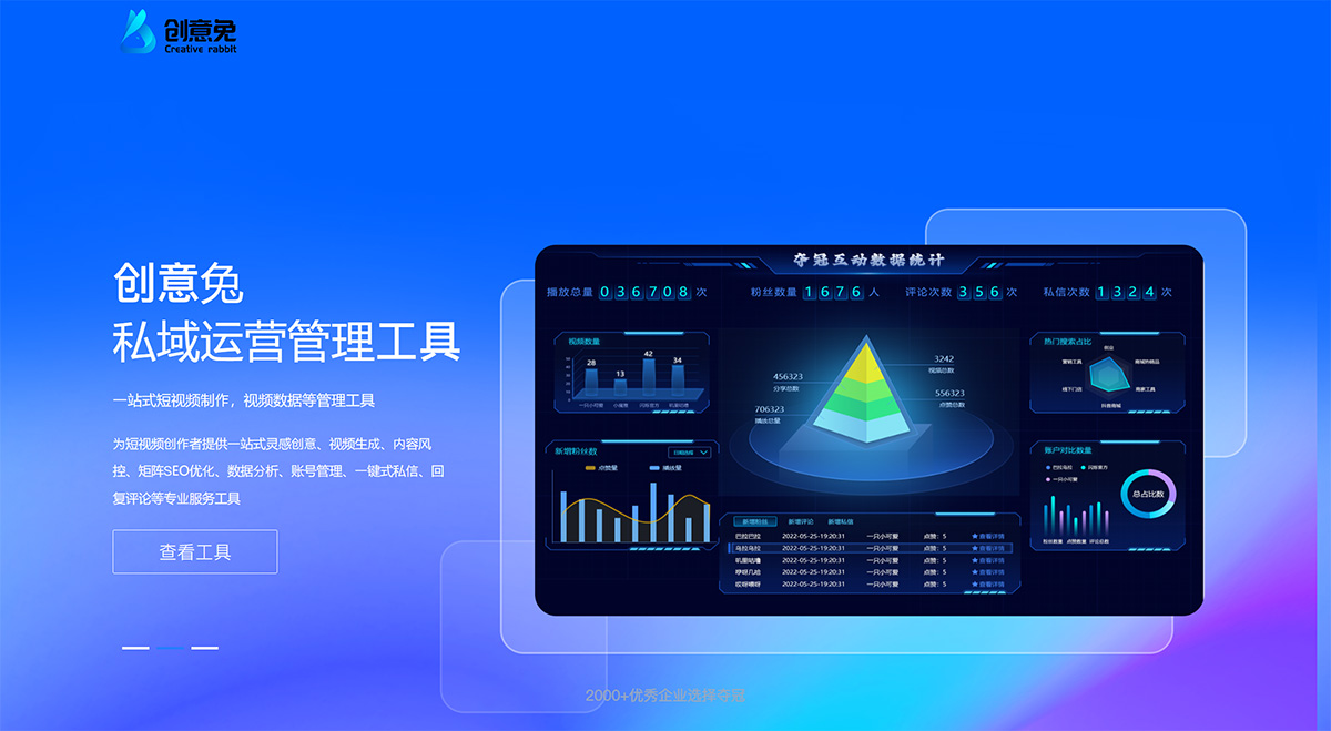 創(chuàng)意兔(圖1) 創(chuàng)意兔---www.duanshipin.com.jpg