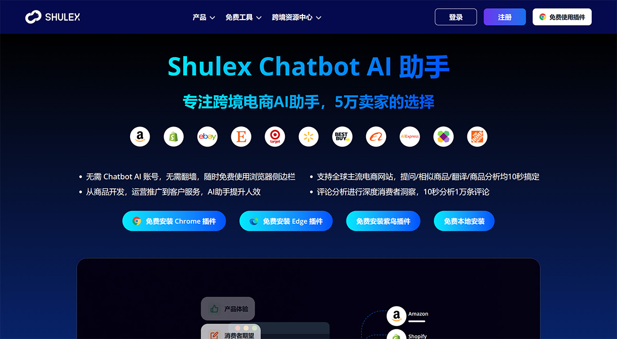 Shulex Copilot(圖1) 亞馬遜和Shopify的Chatbot-AI工具包、賣家助手,專注跨境電商AI助手---www.voc.jpg