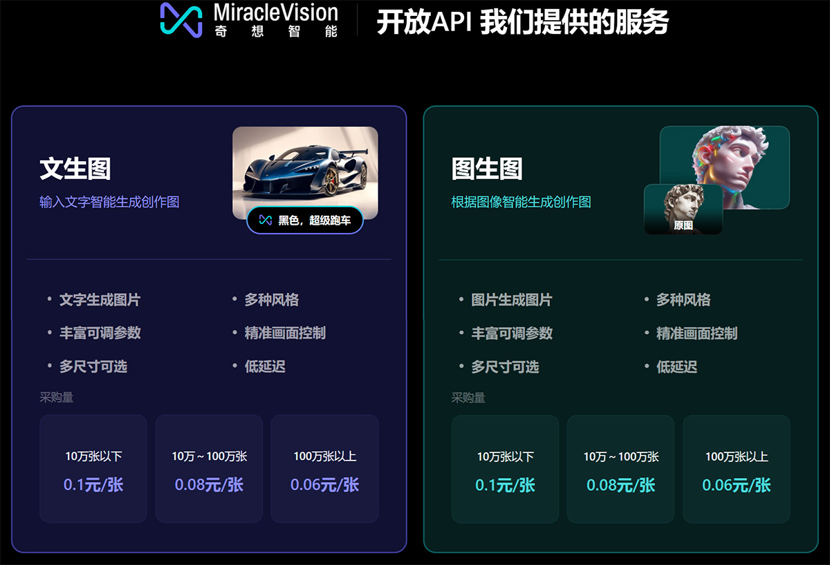 美圖AI視覺大模型(圖1) MiracleVision奇想智能-懂美學的AI視覺大模型---www.miraclevision.com.jpg