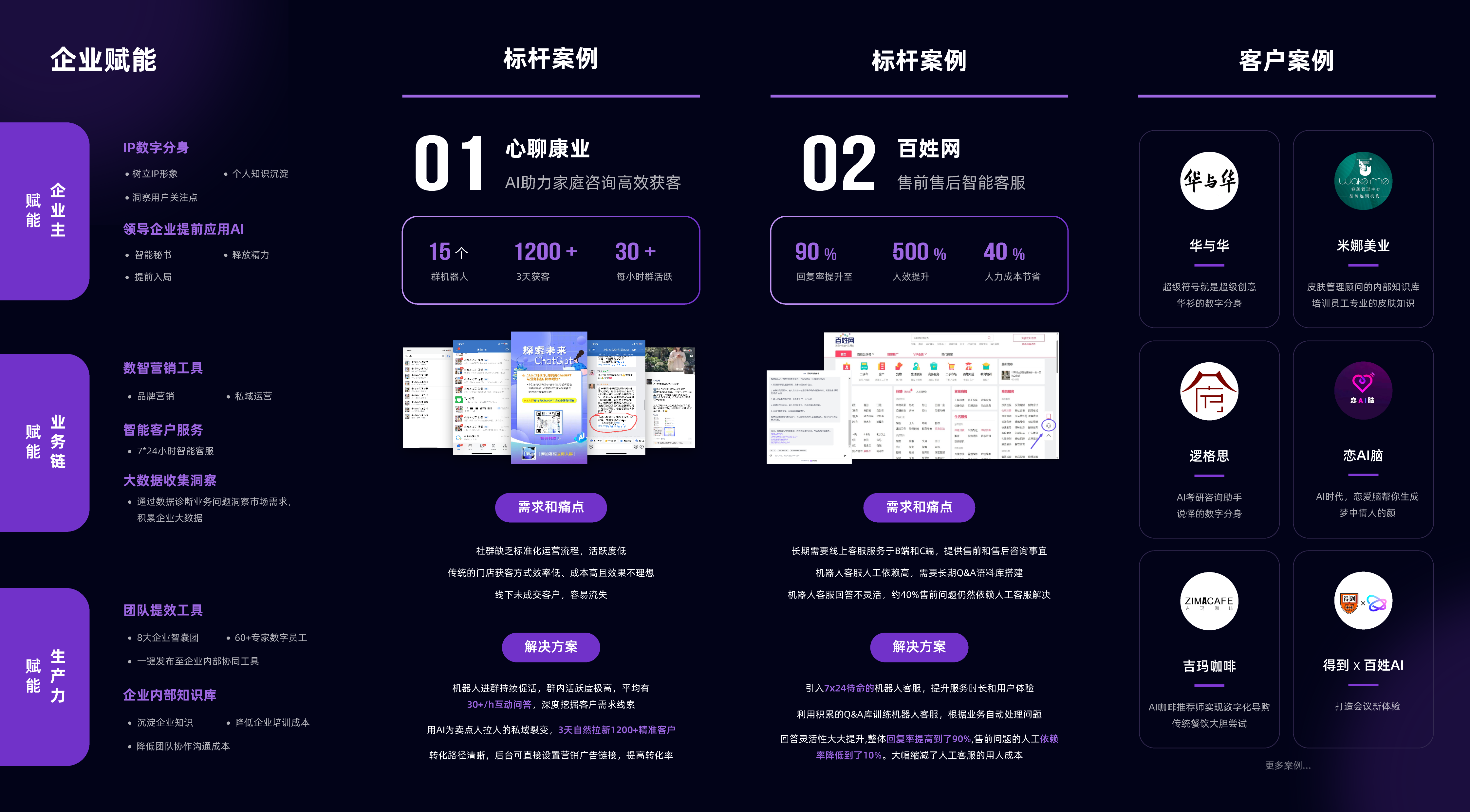 百姓AI(圖1) output.png