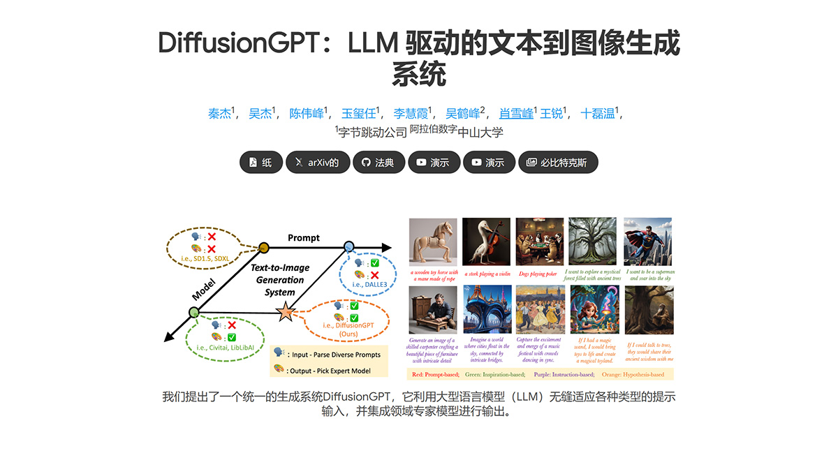 DiffusionGPT(圖1) DiffusionGPT:LLM-驅(qū)動(dòng)的文本到圖像生成系統(tǒng)---diffusiongpt.github.jpg