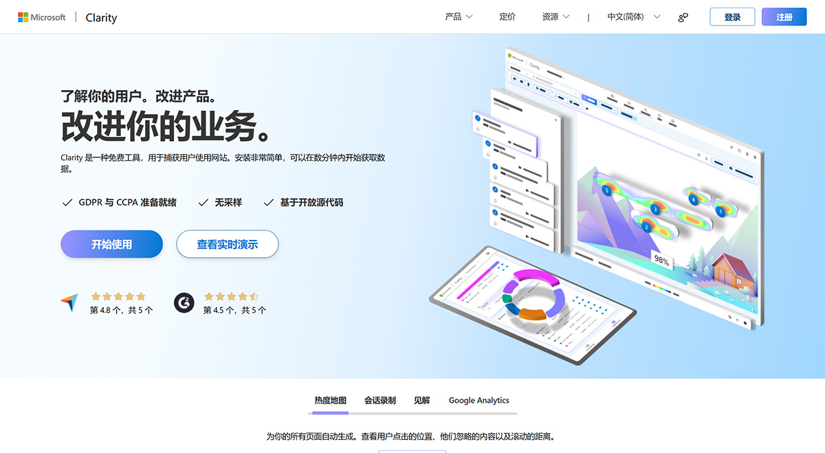 Microsoft Clarity(圖1) Microsoft-Clarity---Free-Heatmaps-&-Session-Recordings_---clarity.microsoft.jpg