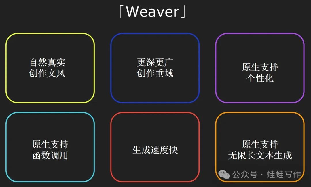 蛙蛙寫作 蛙蛙寫作.jpg