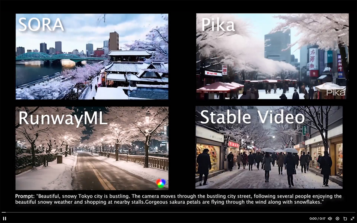 Sora、Pika、Runway、SVD的區別，哪一個更好？