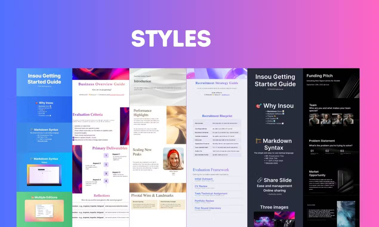 Insou AI(圖1) 15ce4cf2-e71c-47a4-9194-04f6a7f15e6f.jpg