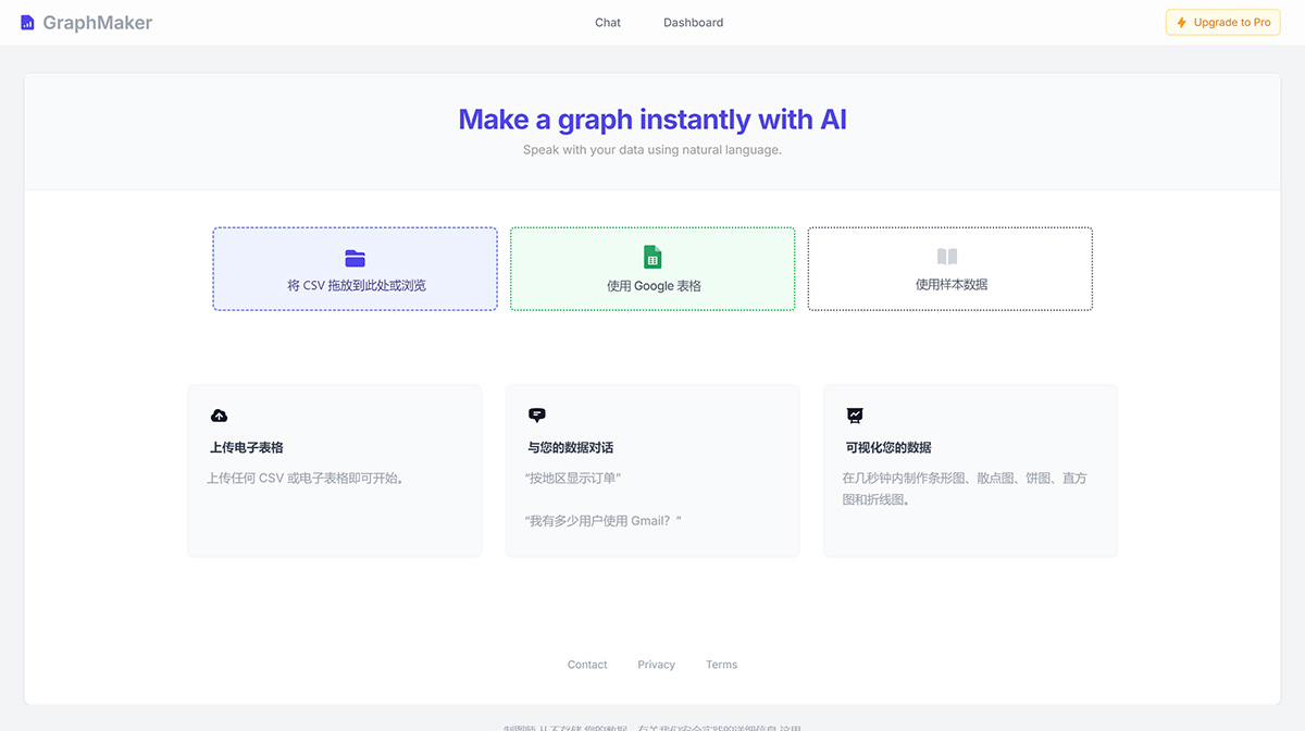 GraphMaker.ai(圖1) 圖表制作者--使用-AI-在幾秒鐘內制作任何圖表-----Graph-Maker---Make-any-chart-in-seconds_---www.graphmaker.ai.jpg