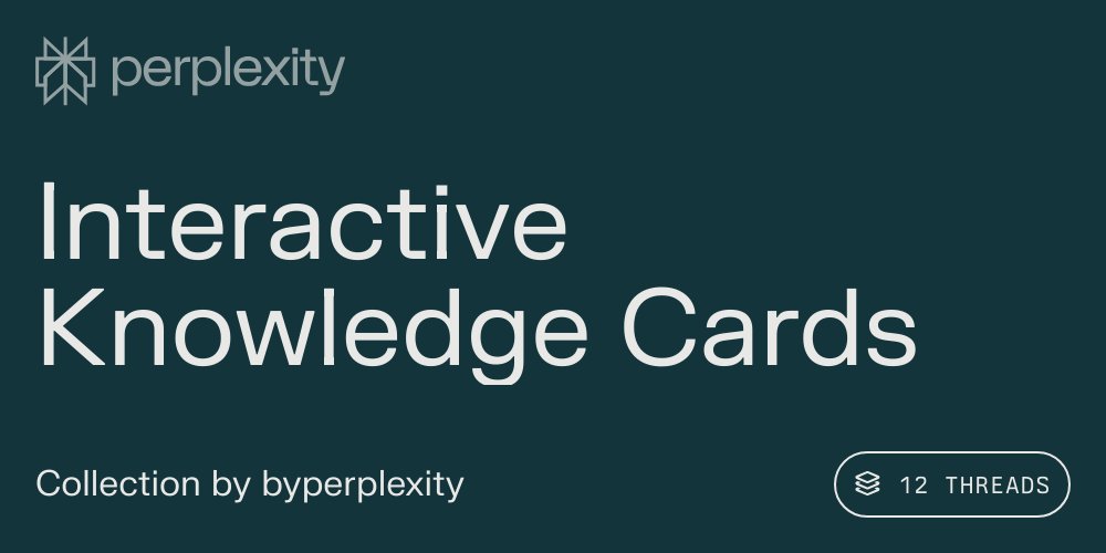 Perplexity與TakoViz合作推出高級知識搜索和可視化功能