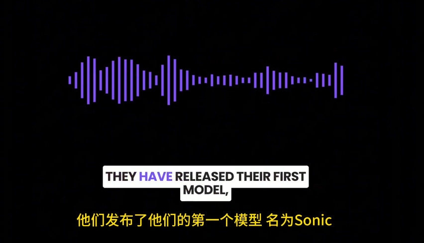 Sonic：一種低延遲語音模型，實(shí)現(xiàn)逼真的語音