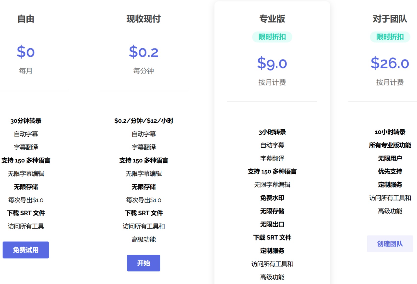 EasySub(圖2) 價(jià)格計(jì)劃詳情 - EASYSUB - easyssub.com.jpg