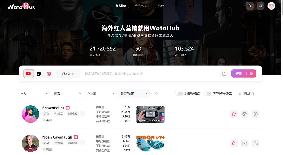 WotoHub(圖1) WotoHub