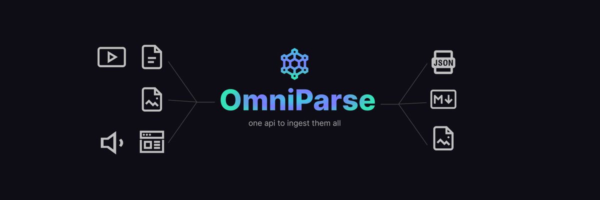 OmniParse OmniParse.jpg