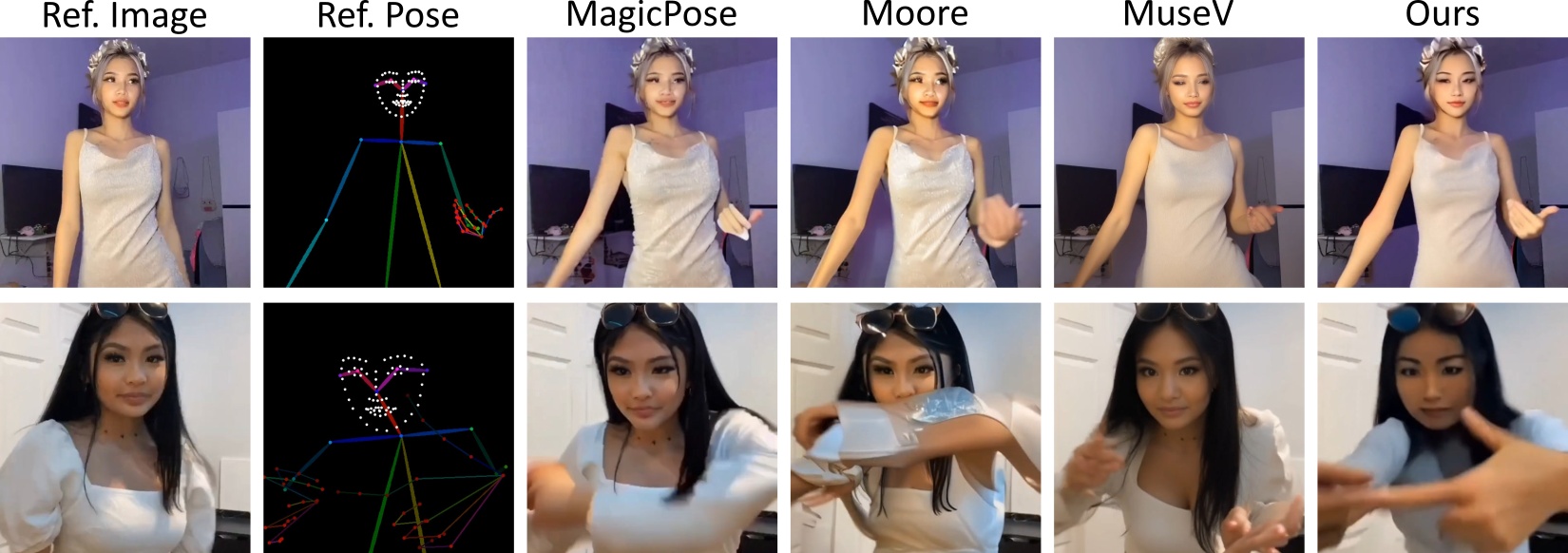 MimicMotion(圖2) cmp1.jpg