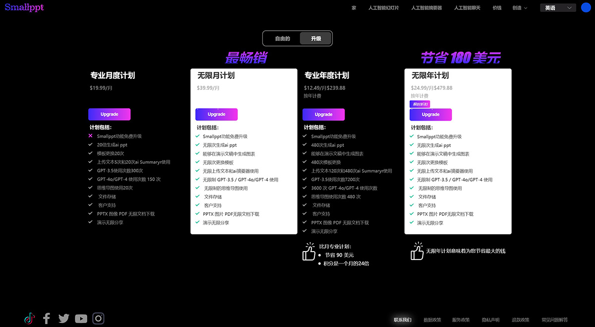 SmallPPT價格 SmallPPT價格.jpg