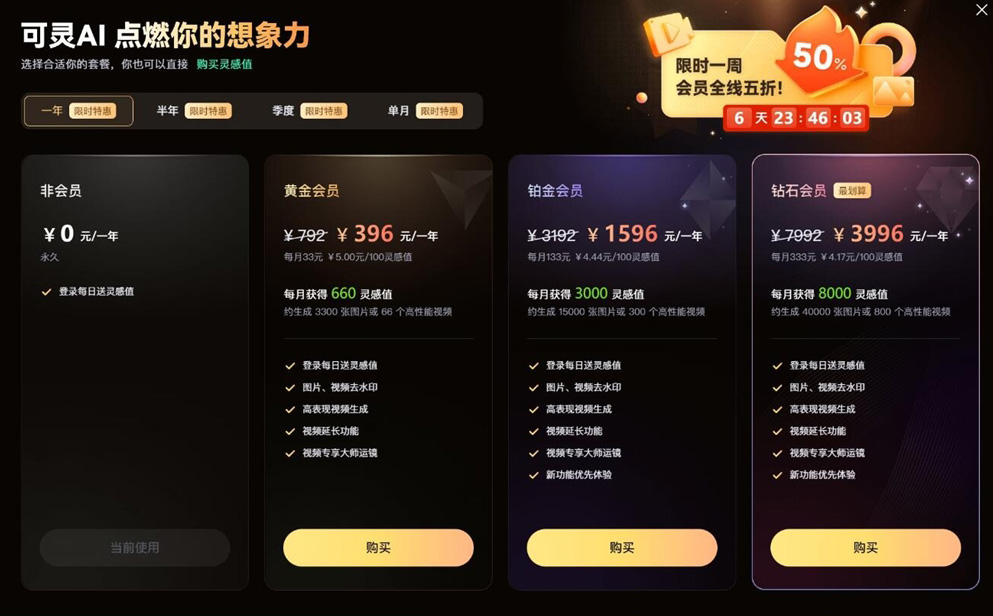 可靈Kling AI價格 可靈Kling AI價格.jpg