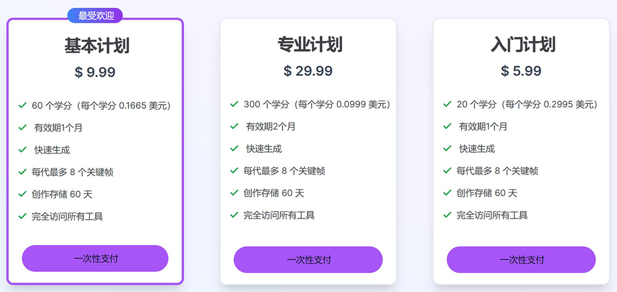 ToonCrafter(圖1) ToonCrafter價格