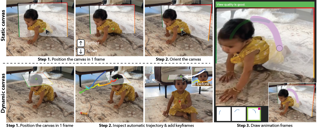 VideoDoodles VideoDoodles