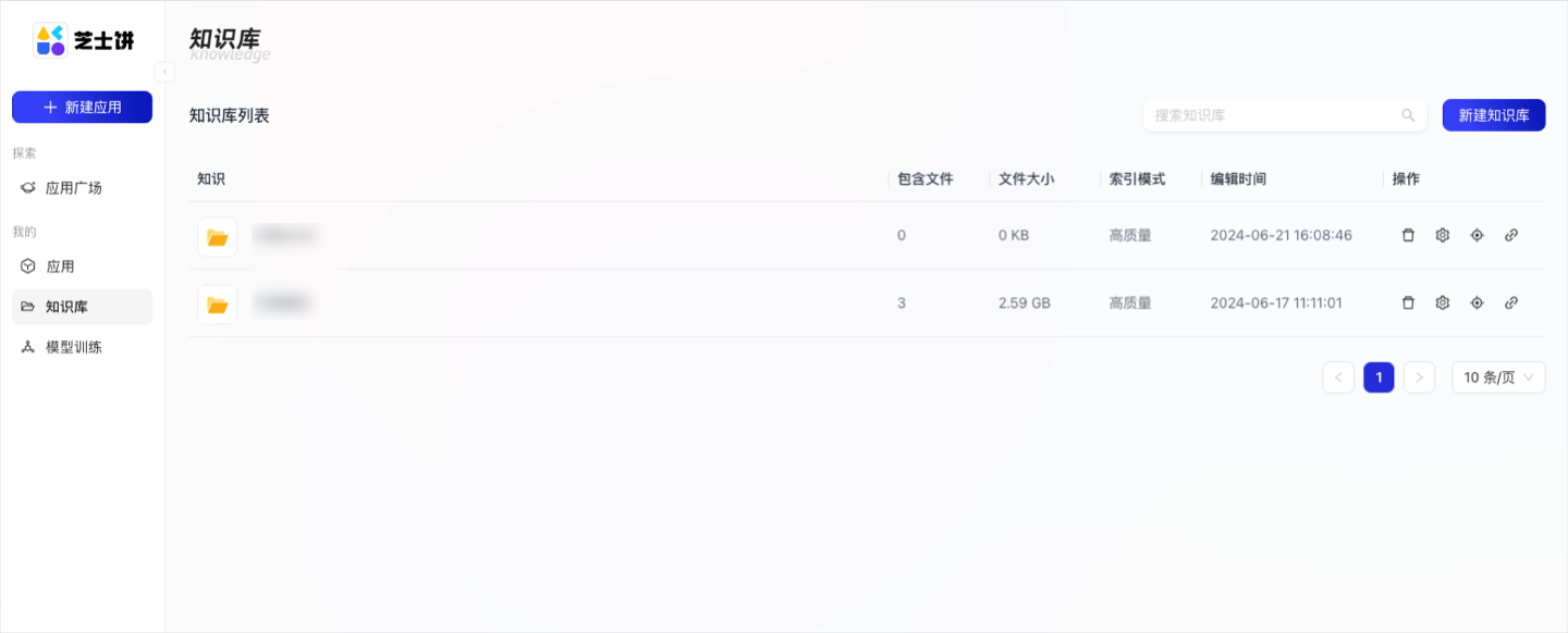 芝士餅(圖4) 知識庫