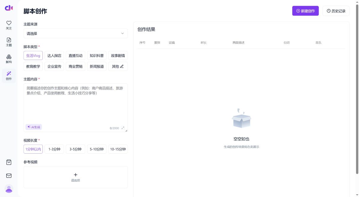 創一(圖1) 創一AI使用方法: