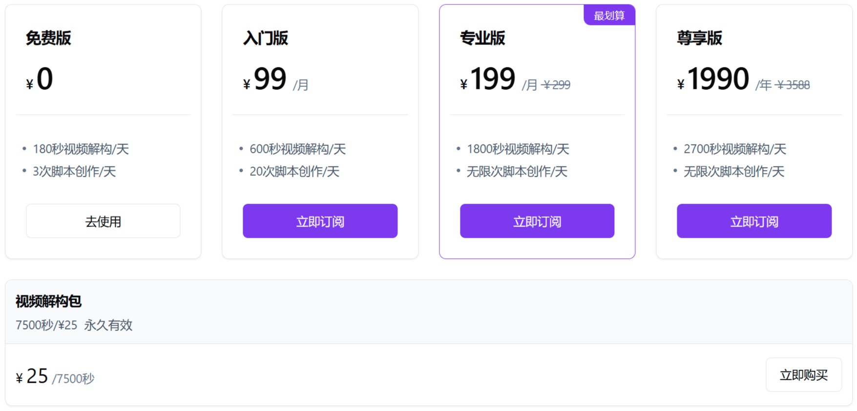 創一(圖2) 創一AI價格: