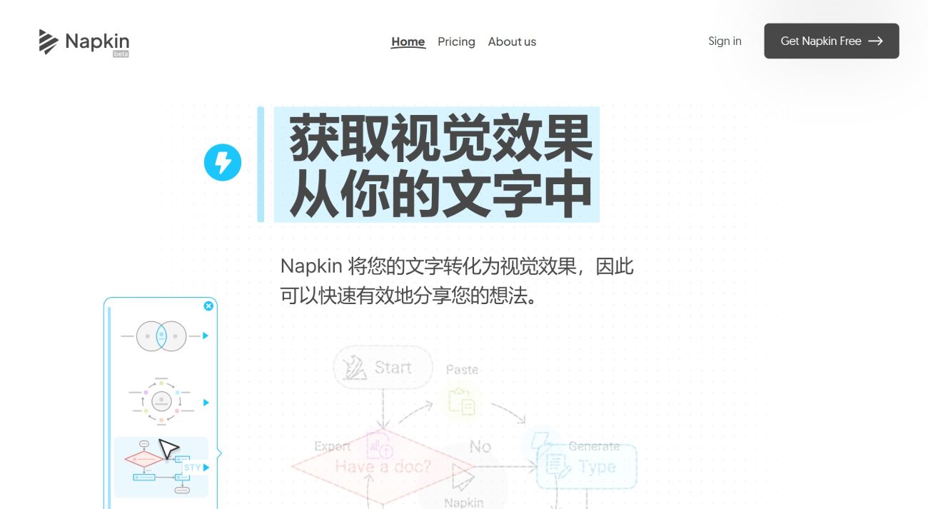 Napkin AI(圖1) Napkin AI